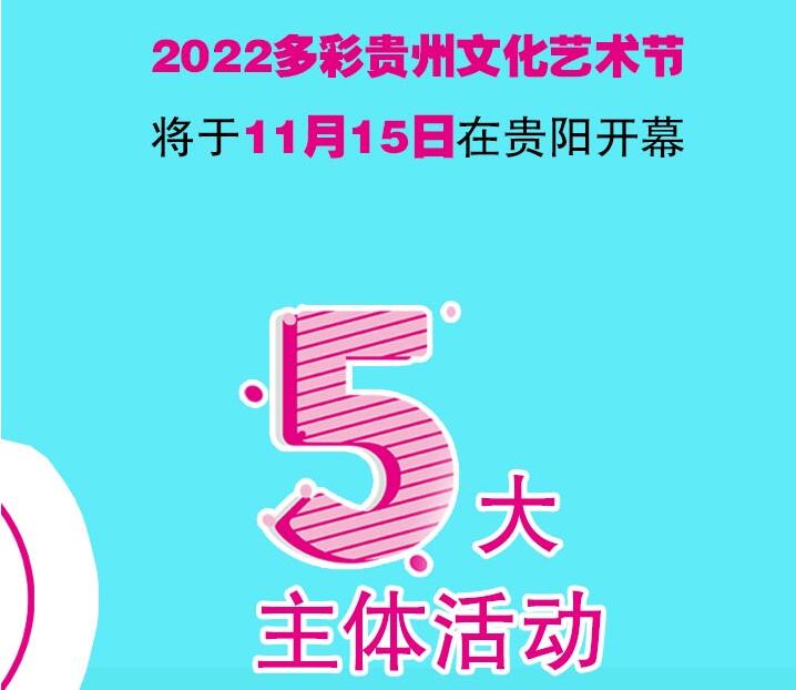 ��ͼ | 5��������ҫ2022��ʹ����Ļ�������