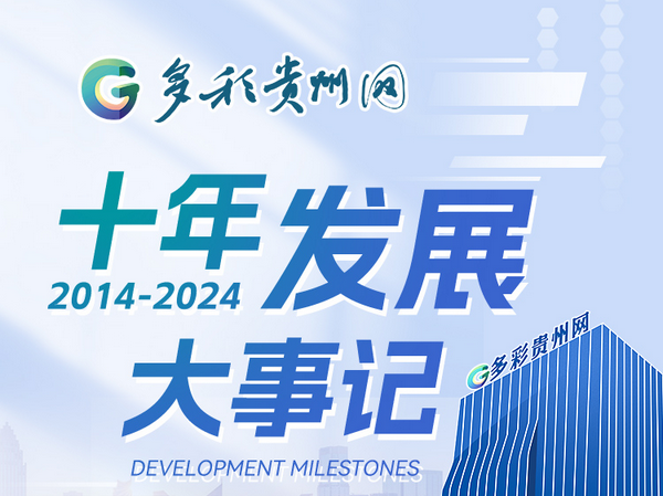 ��ʹ�����ʮ�귢չ���¼ǣ�2014��2024��
